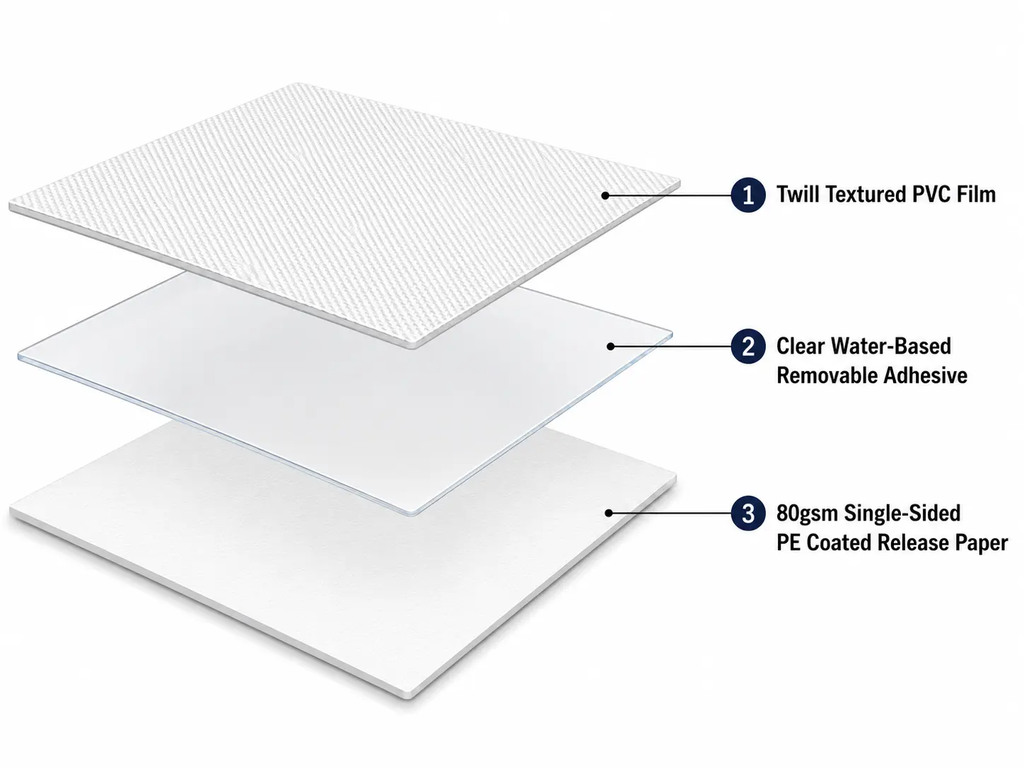 printable-pvc-floor-graphics-film-structure.webp